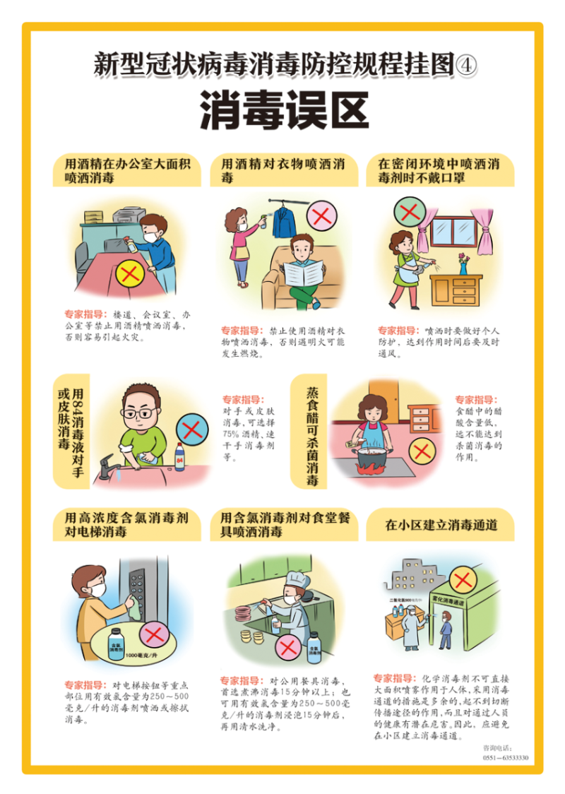 新型冠状病毒科普知识三十四新型冠状病毒消毒防控规程挂图