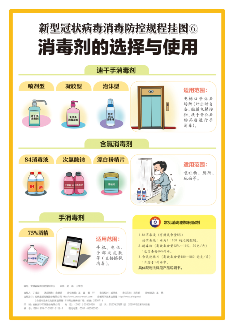 新型冠状病毒科普知识三十四新型冠状病毒消毒防控规程挂图